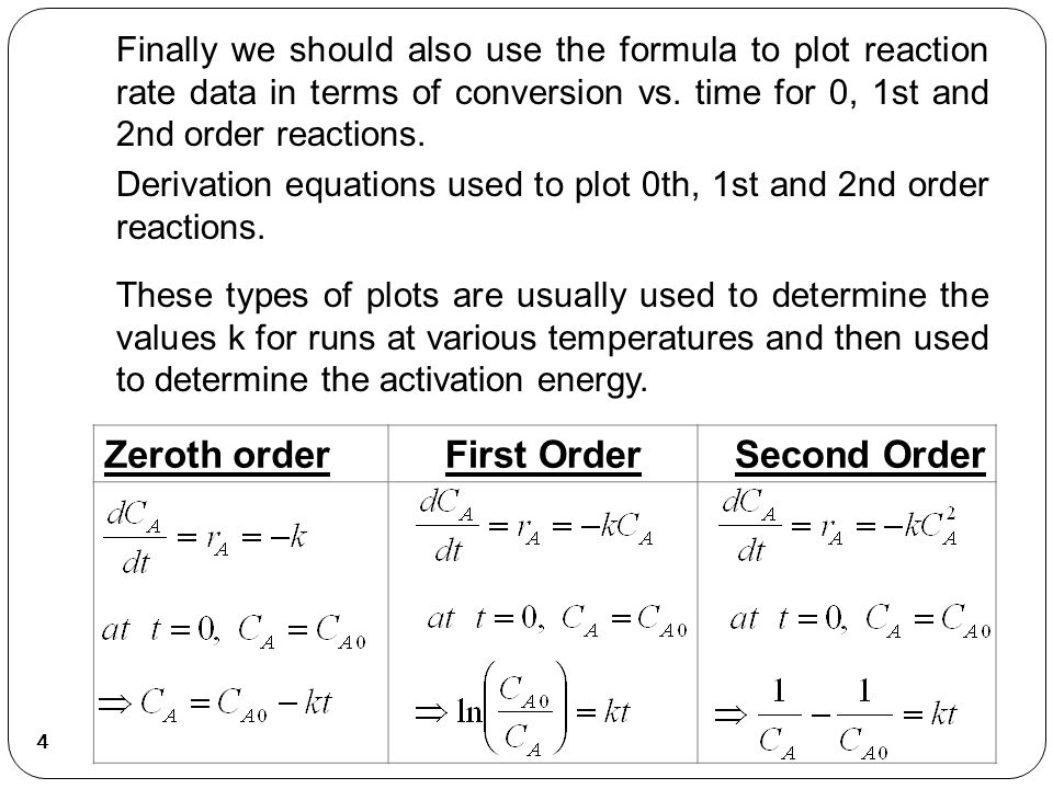 4 Finally we should also use the formula to plot reaction rate data in terms of conversion vs.