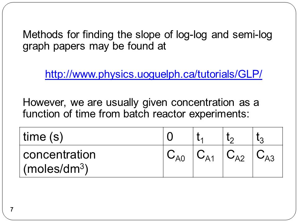 Methods for finding the slope of log-log and semi-log graph papers may be found at   However, we are usually given concentration as a function of time from batch reactor experiments: time (s)0t1t1 t2t2 t3t3 concentration (moles/dm 3 ) C A0 C A1 C A2 C A3 7