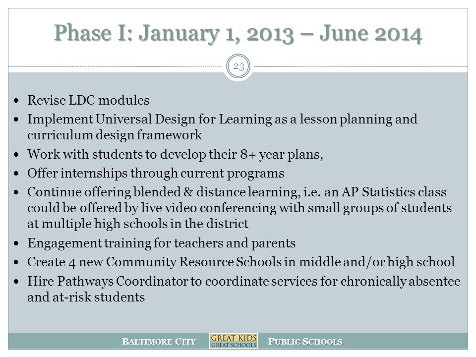B ALTIMORE C ITY P UBLIC S CHOOLS Phase I: January 1, 2013 – June 2014 Revise LDC modules Implement Universal Design for Learning as a lesson planning and curriculum design framework Work with students to develop their 8+ year plans, Offer internships through current programs Continue offering blended & distance learning, i.e.