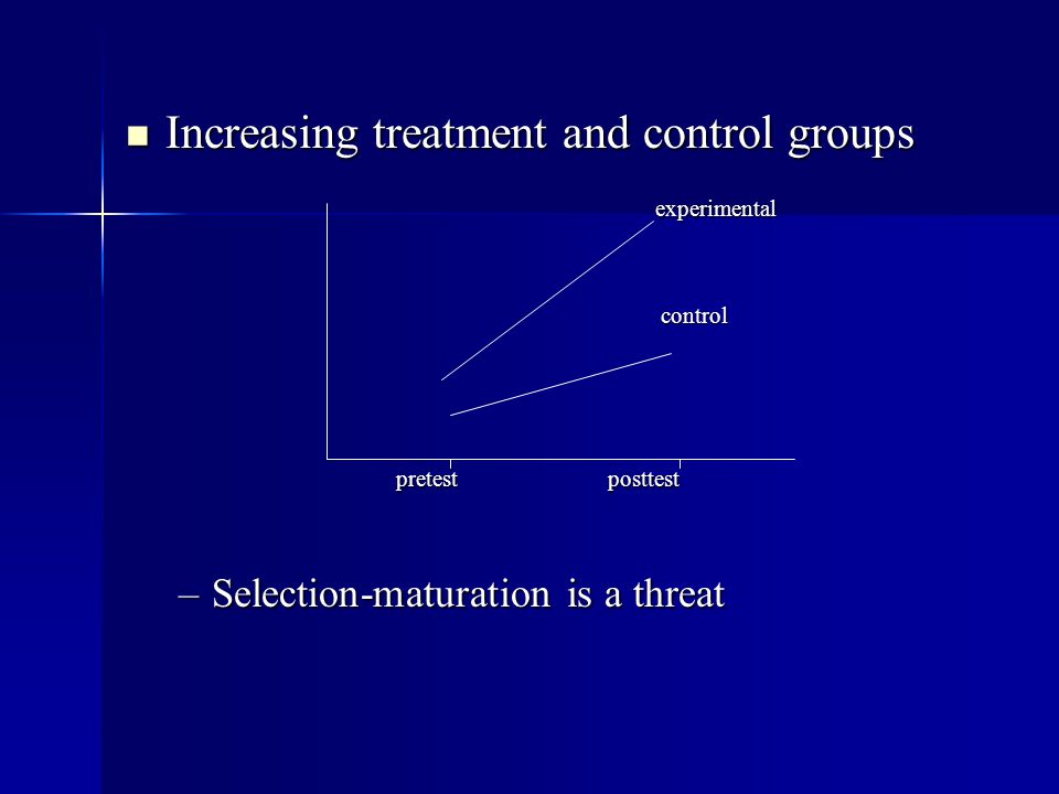 Increasing treatment and control groups Increasing treatment and control groupsexperimental control control pretest posttest pretest posttest –Selection-maturation is a threat