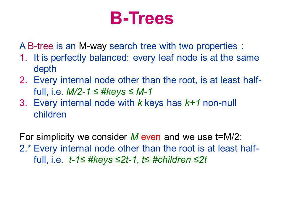 Animated demo: B- Trees Slide Credit. - ppt download