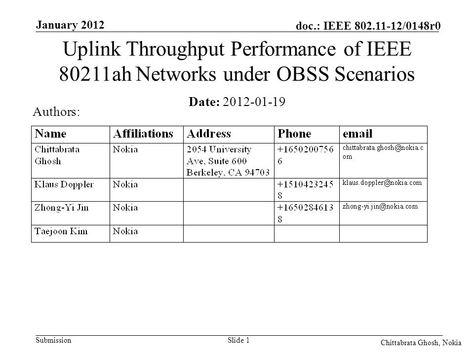 Submission doc.: IEEE /0148r0 Nokia Internal Use Only January 2012 Chittabrata Ghosh, Nokia Slide 1 Date: Authors: Uplink Throughput Performance of IEEE 80211ah Networks under OBSS Scenarios