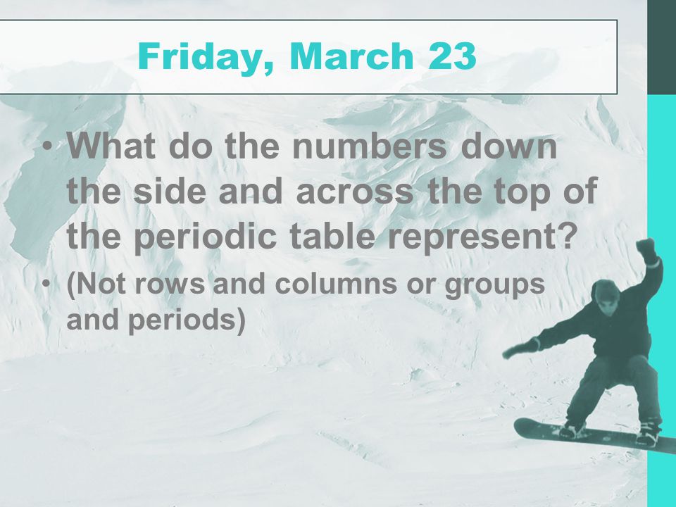 Friday, March 23 What do the numbers down the side and across the top of the periodic table represent.