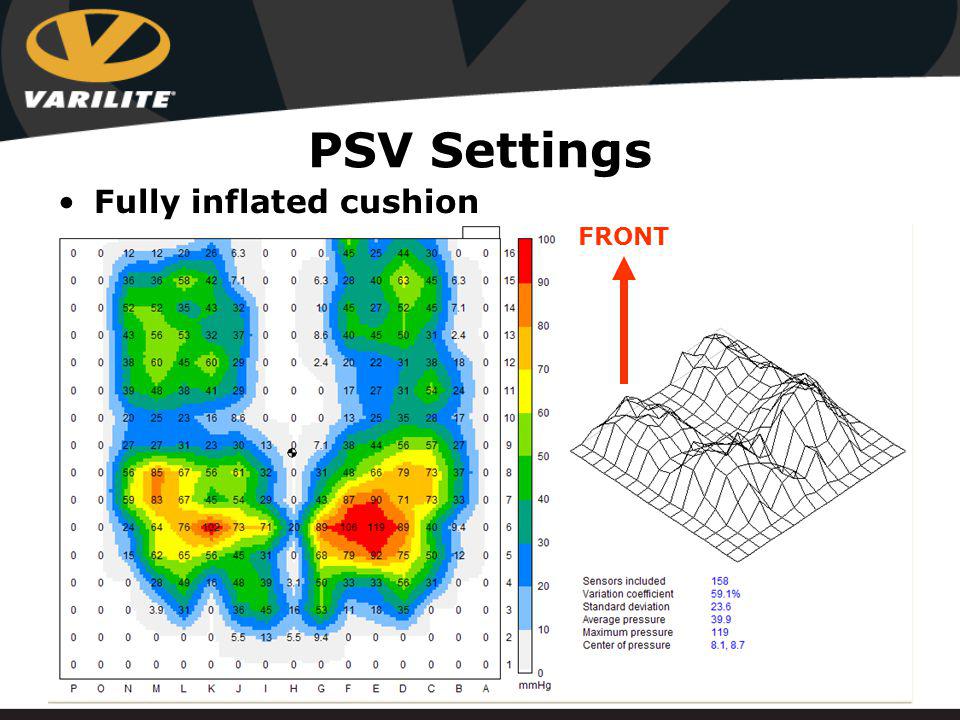 PSV Settings Fully inflated cushion FRONT