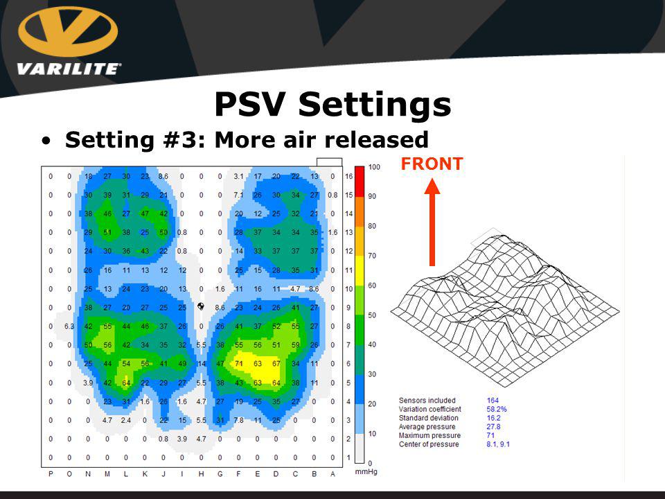 Setting #3: More air released PSV Settings FRONT