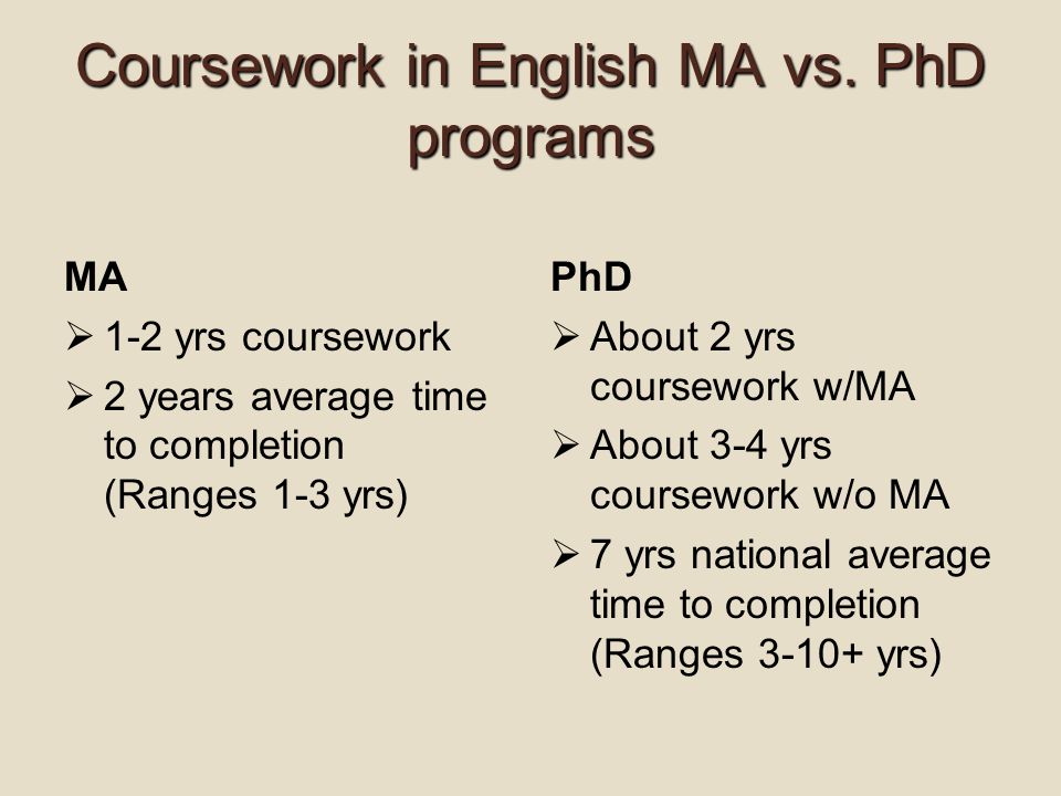 Coursework in English MA vs.