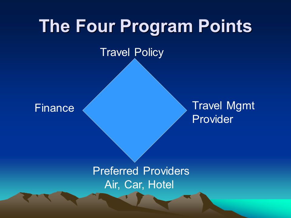 The Four Program Points Travel Mgmt Provider Finance Preferred Providers Air, Car, Hotel Travel Policy