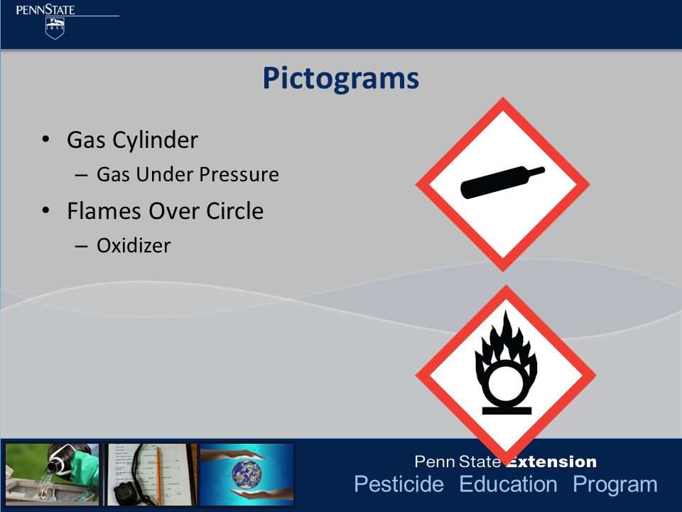 Pesticide Education Program Pictograms Gas Cylinder – Gas Under Pressure Flames Over Circle – Oxidizer