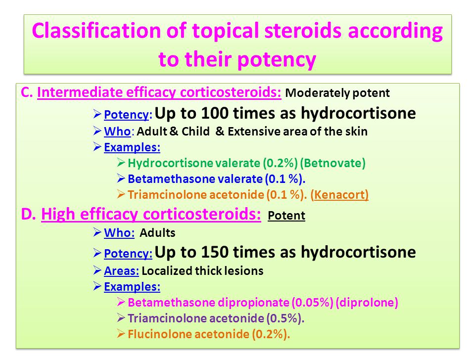 Theme topic. Classification of topical Steroids. Topical Steroid болезнь человека. The topicality of the research.
