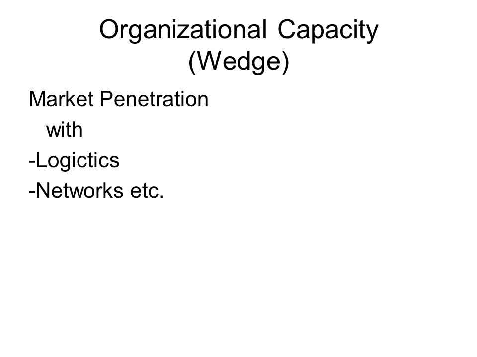 Organizational Capacity (Wedge) Market Penetration with -Logictics -Networks etc.