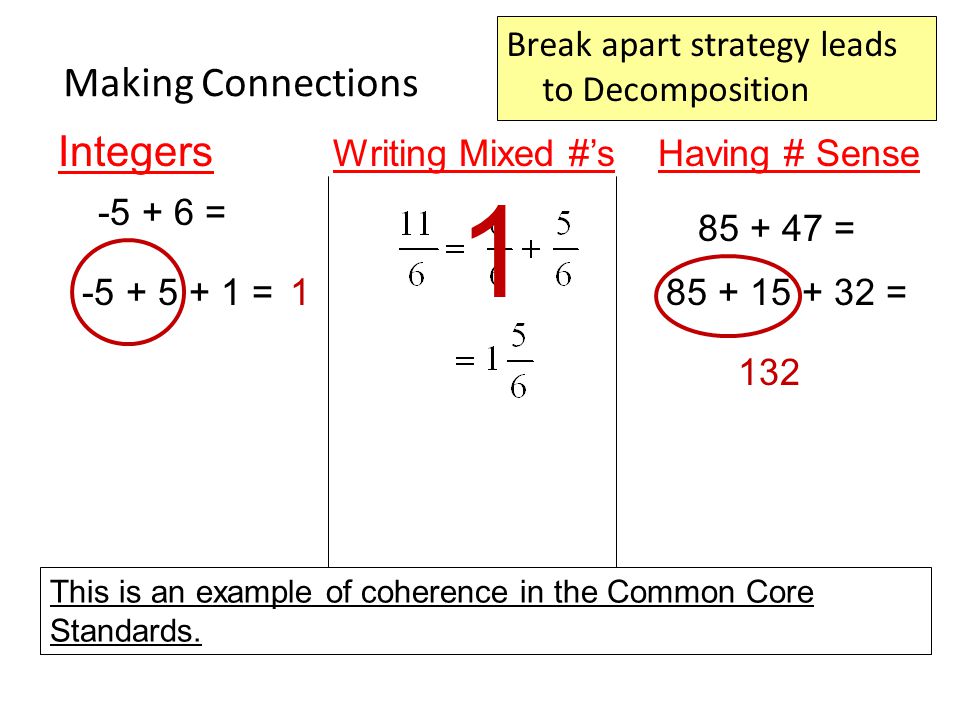 Mark Freathy. Give an overview of why the Common Core State