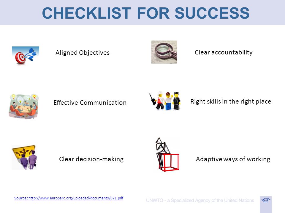 CHECKLIST FOR SUCCESS Aligned Objectives Effective Communication Clear decision-making Clear accountability Right skills in the right place Adaptive ways of working Source: