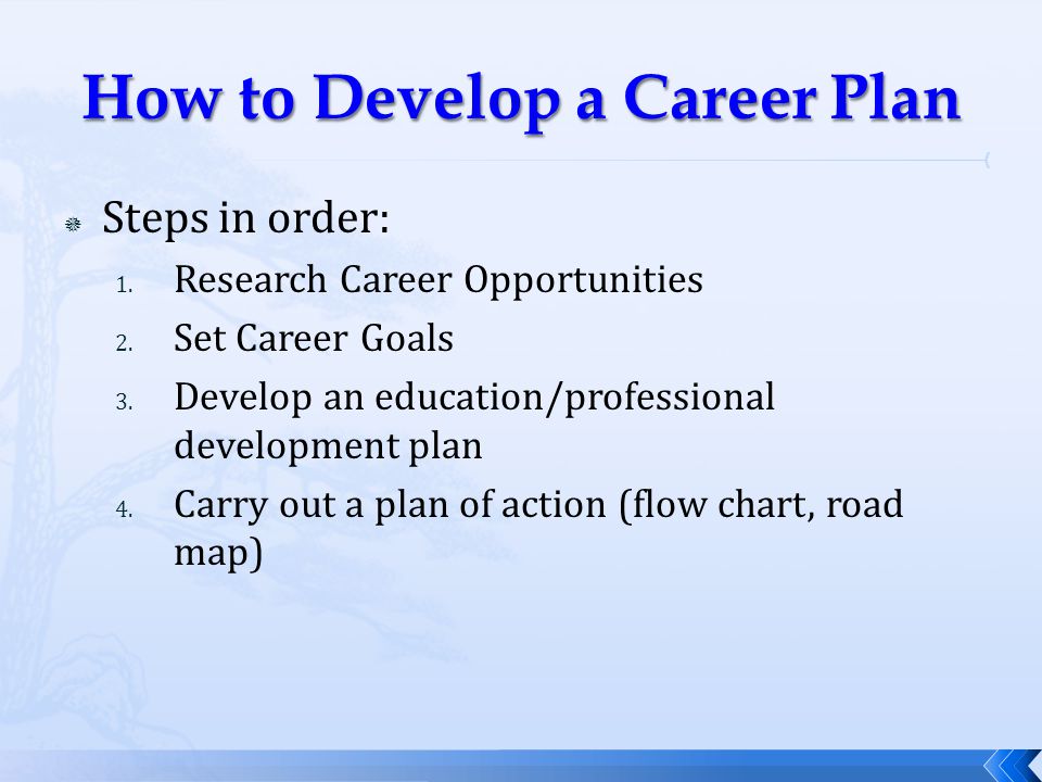  Steps in order: 1. Research Career Opportunities 2.