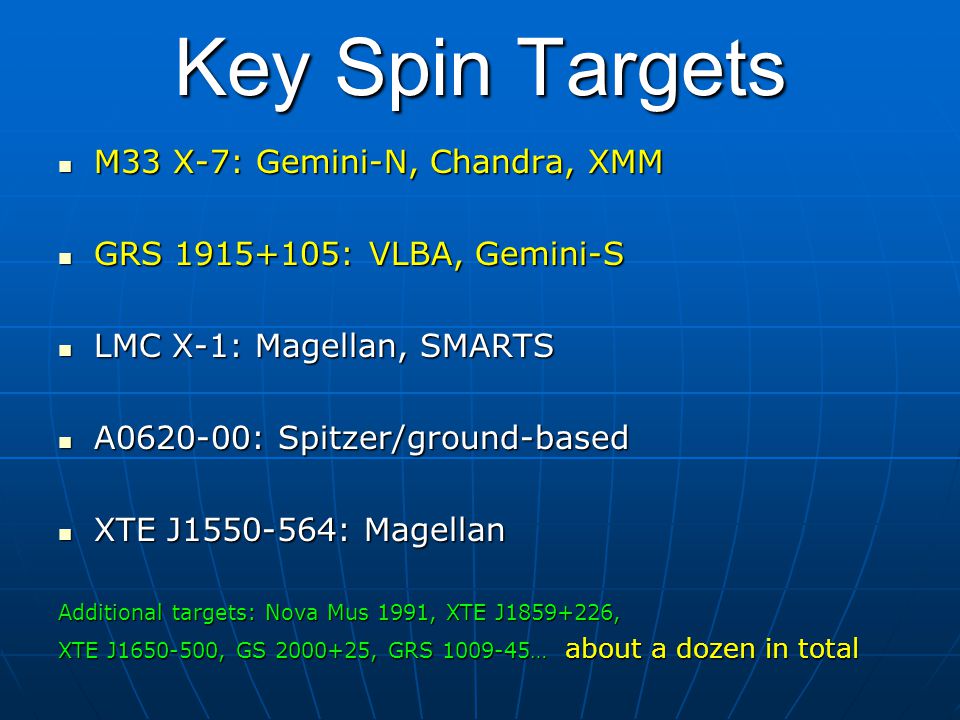Key Spin Targets M33 X-7: Gemini-N, Chandra, XMM M33 X-7: Gemini-N, Chandra, XMM GRS : VLBA, Gemini-S GRS : VLBA, Gemini-S LMC X-1: Magellan, SMARTS LMC X-1: Magellan, SMARTS A : Spitzer/ground-based A : Spitzer/ground-based XTE J : Magellan XTE J : Magellan Additional targets: Nova Mus 1991, XTE J , XTE J , GS , GRS … about a dozen in total