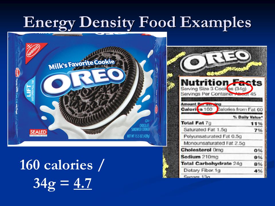Energy Density Food Examples 160 calories / 34g = 4.7