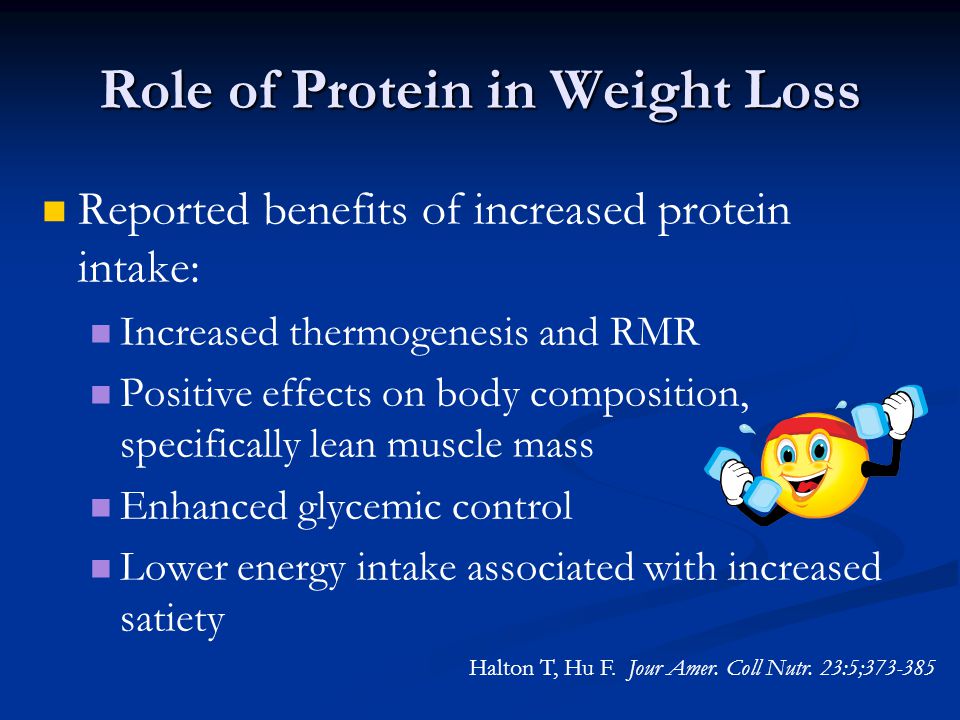 Role of Protein in Weight Loss Reported benefits of increased protein intake: Increased thermogenesis and RMR Positive effects on body composition, specifically lean muscle mass Enhanced glycemic control Lower energy intake associated with increased satiety Halton T, Hu F.