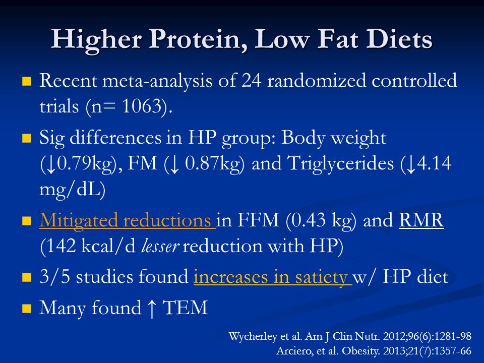 Higher Protein, Low Fat Diets Recent meta-analysis of 24 randomized controlled trials (n= 1063).