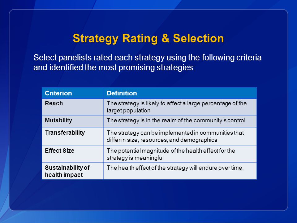 Strategy Rating & Selection CriterionDefinition ReachThe strategy is likely to affect a large percentage of the target population MutabilityThe strategy is in the realm of the community’s control TransferabilityThe strategy can be implemented in communities that differ in size, resources, and demographics Effect SizeThe potential magnitude of the health effect for the strategy is meaningful Sustainability of health impact The health effect of the strategy will endure over time.
