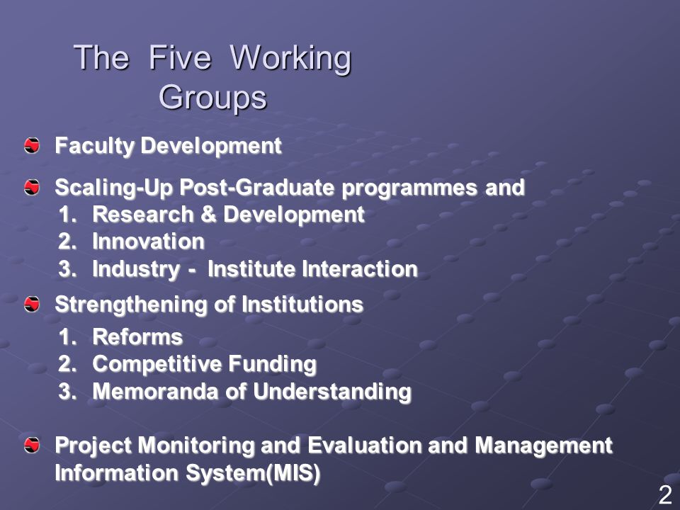 The Five Working Groups Faculty Development Scaling-Up Post-Graduate programmes and 1.Research & Development 2.Innovation 3.Industry - Institute Interaction Strengthening of Institutions 1.Reforms 2.Competitive Funding 3.Memoranda of Understanding Project Monitoring and Evaluation and Management Information System(MIS) 2