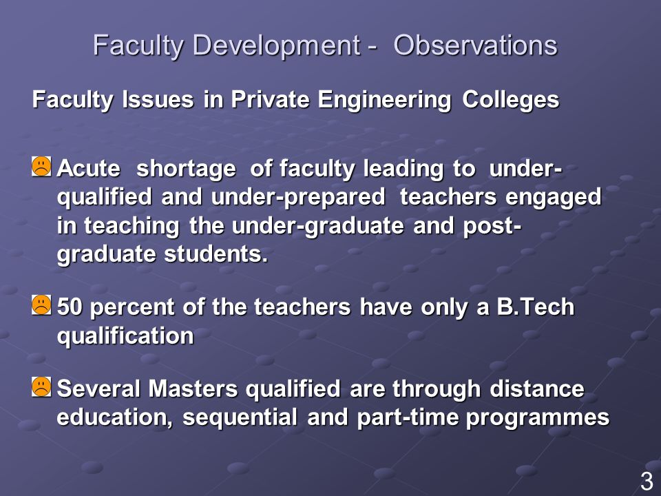Faculty Development - Observations Faculty Issues in Private Engineering Colleges Acute shortage of faculty leading to under- qualified and under-prepared teachers engaged in teaching the under-graduate and post- graduate students.