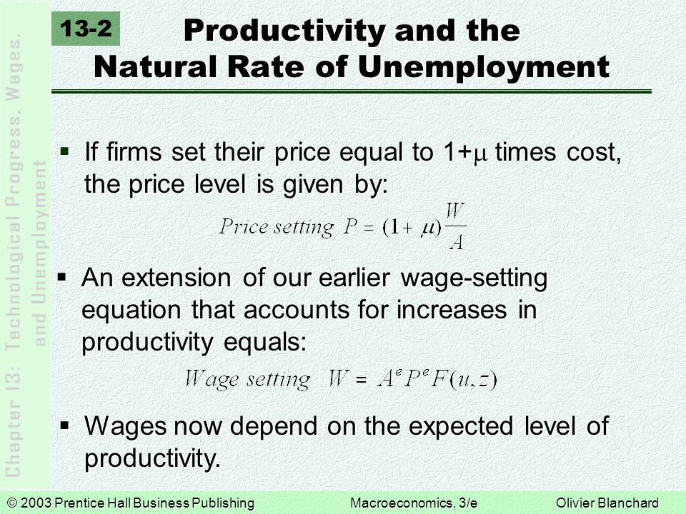 © 2003 Prentice Hall Business PublishingMacroeconomics, 3/e Olivier Blanchard Productivity and the Natural Rate of Unemployment  If firms set their price equal to 1+  times cost, the price level is given by: 13-2  An extension of our earlier wage-setting equation that accounts for increases in productivity equals:  Wages now depend on the expected level of productivity.