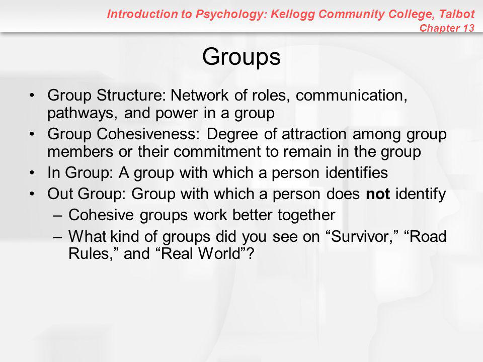 Introduction to Psychology: Kellogg Community College, Talbot Chapter 13 Groups Group Structure: Network of roles, communication, pathways, and power in a group Group Cohesiveness: Degree of attraction among group members or their commitment to remain in the group In Group: A group with which a person identifies Out Group: Group with which a person does not identify –Cohesive groups work better together –What kind of groups did you see on Survivor, Road Rules, and Real World