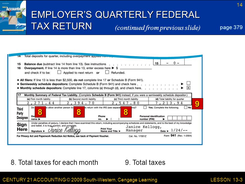 CENTURY 21 ACCOUNTING © 2009 South-Western, Cengage Learning 14 LESSON 13-3 EMPLOYER’S QUARTERLY FEDERAL TAX RETURN page 379 (continued from previous slide)