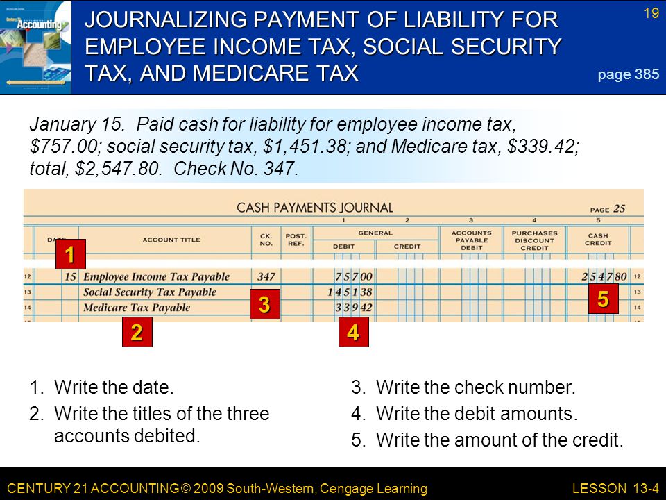 CENTURY 21 ACCOUNTING © 2009 South-Western, Cengage Learning 19 LESSON 13-4 JOURNALIZING PAYMENT OF LIABILITY FOR EMPLOYEE INCOME TAX, SOCIAL SECURITY TAX, AND MEDICARE TAX page 385 January 15.