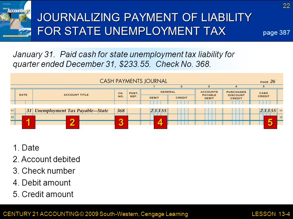 CENTURY 21 ACCOUNTING © 2009 South-Western, Cengage Learning 22 LESSON 13-4 JOURNALIZING PAYMENT OF LIABILITY FOR STATE UNEMPLOYMENT TAX page 387 January 31.