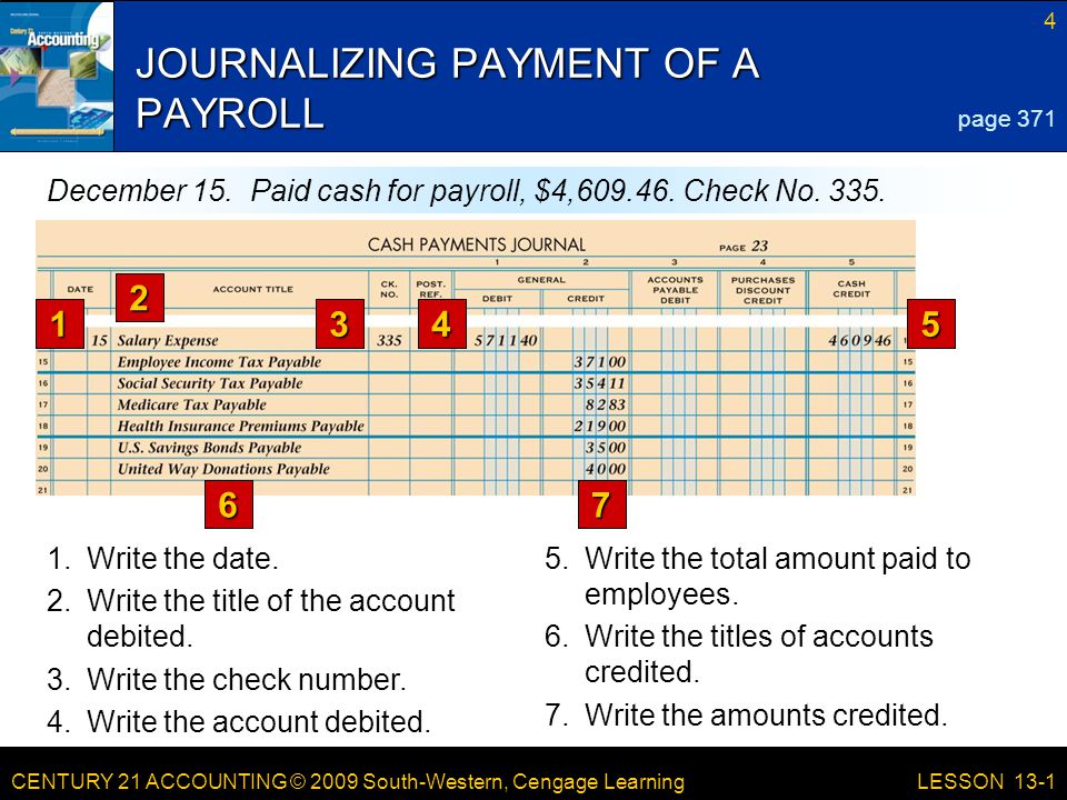 CENTURY 21 ACCOUNTING © 2009 South-Western, Cengage Learning 4 LESSON Write the titles of accounts credited.