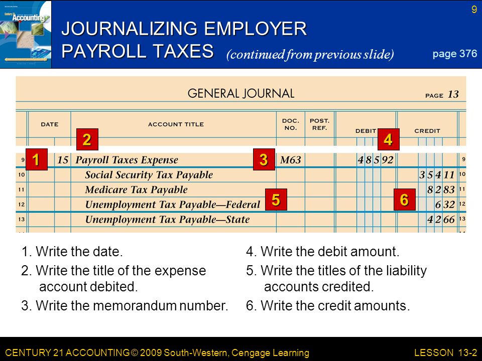 CENTURY 21 ACCOUNTING © 2009 South-Western, Cengage Learning 9 LESSON 13-2 JOURNALIZING EMPLOYER PAYROLL TAXES page