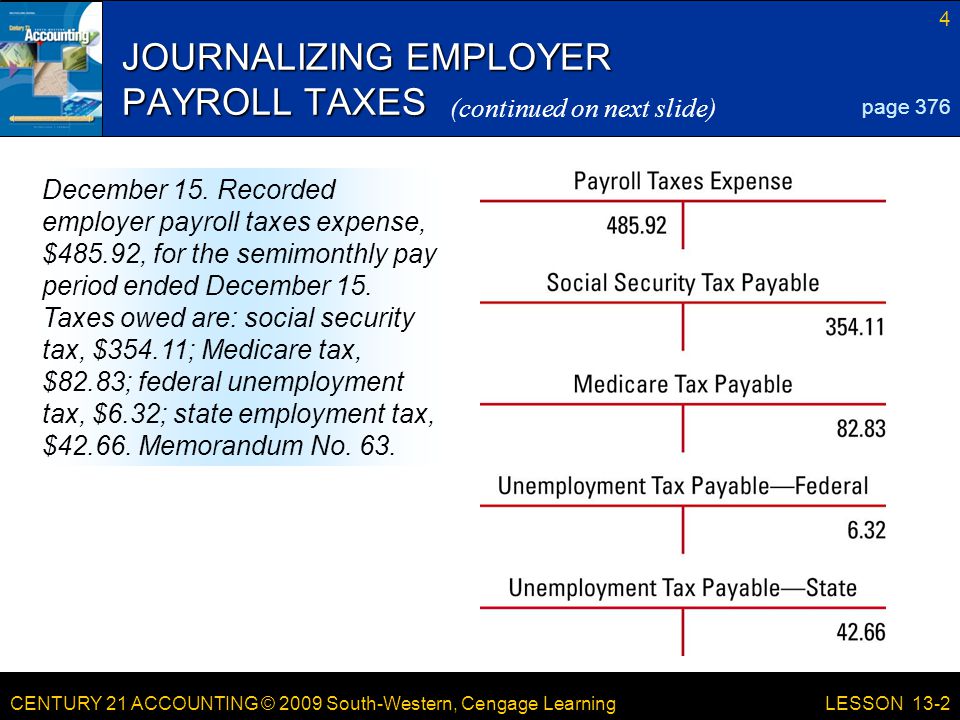 CENTURY 21 ACCOUNTING © 2009 South-Western, Cengage Learning 4 LESSON 13-2 JOURNALIZING EMPLOYER PAYROLL TAXES page 376 December 15.