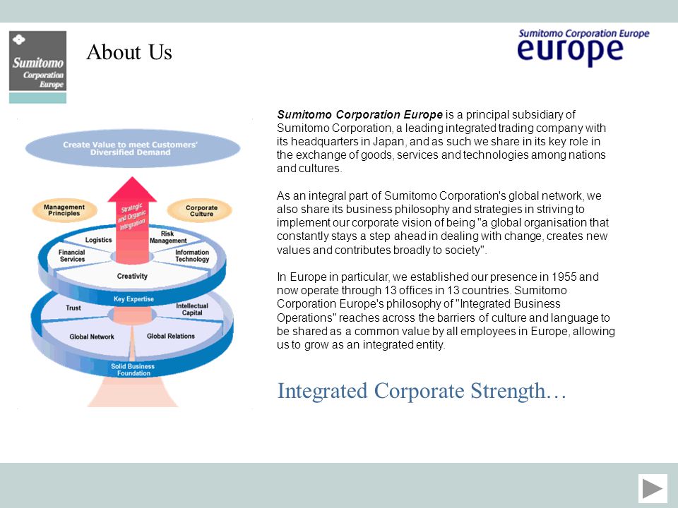 About Us Sumitomo Corporation Europe is a principal subsidiary of Sumitomo Corporation, a leading integrated trading company with its headquarters in Japan, and as such we share in its key role in the exchange of goods, services and technologies among nations and cultures.