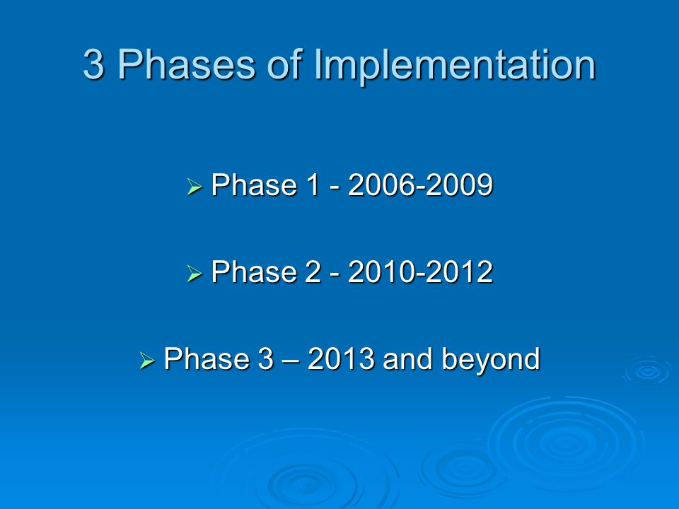 3 Phases of Implementation  Phase  Phase  Phase 3 – 2013 and beyond
