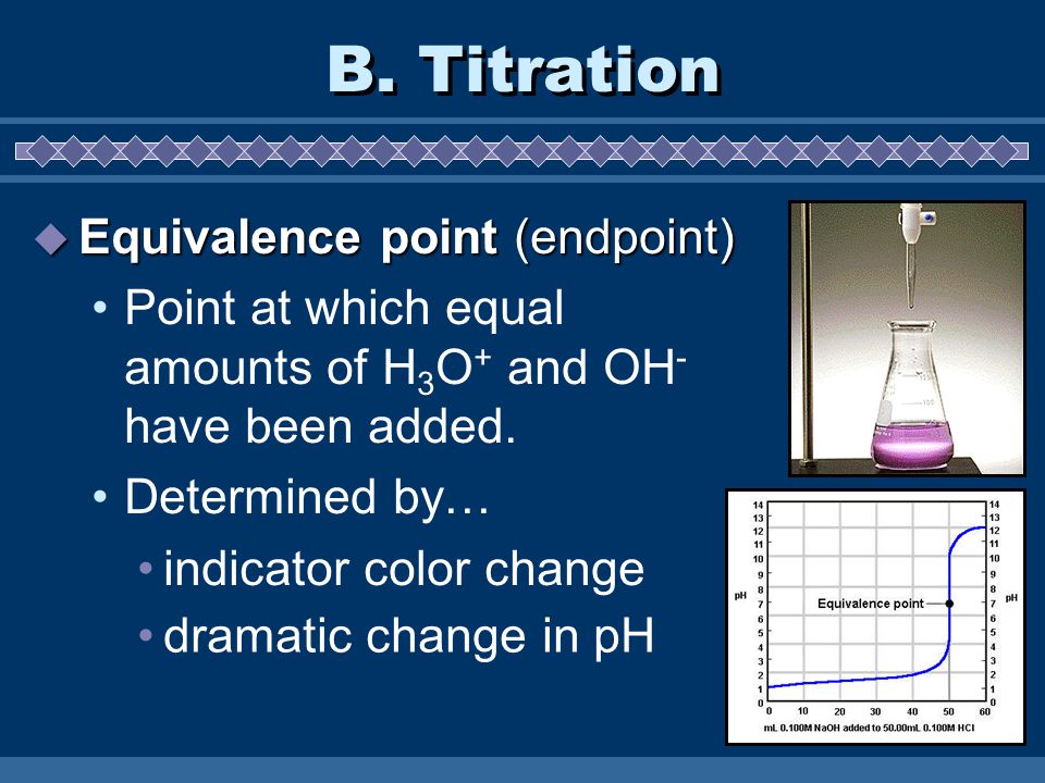  Equivalence point (endpoint) Point at which equal amounts of H 3 O + and OH - have been added.