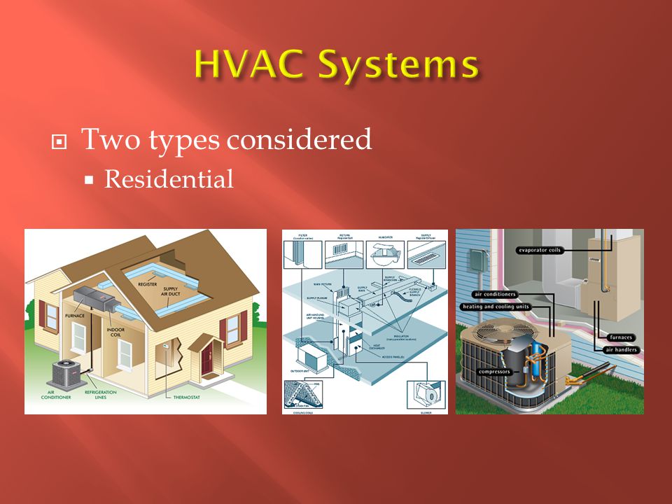  Two types considered  Residential