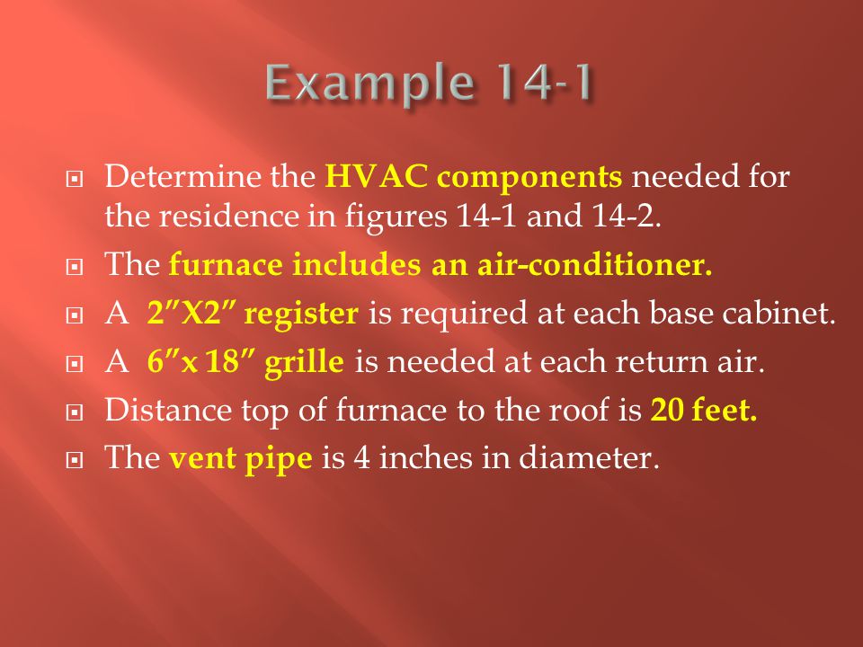  Determine the HVAC components needed for the residence in figures 14-1 and 14-2.