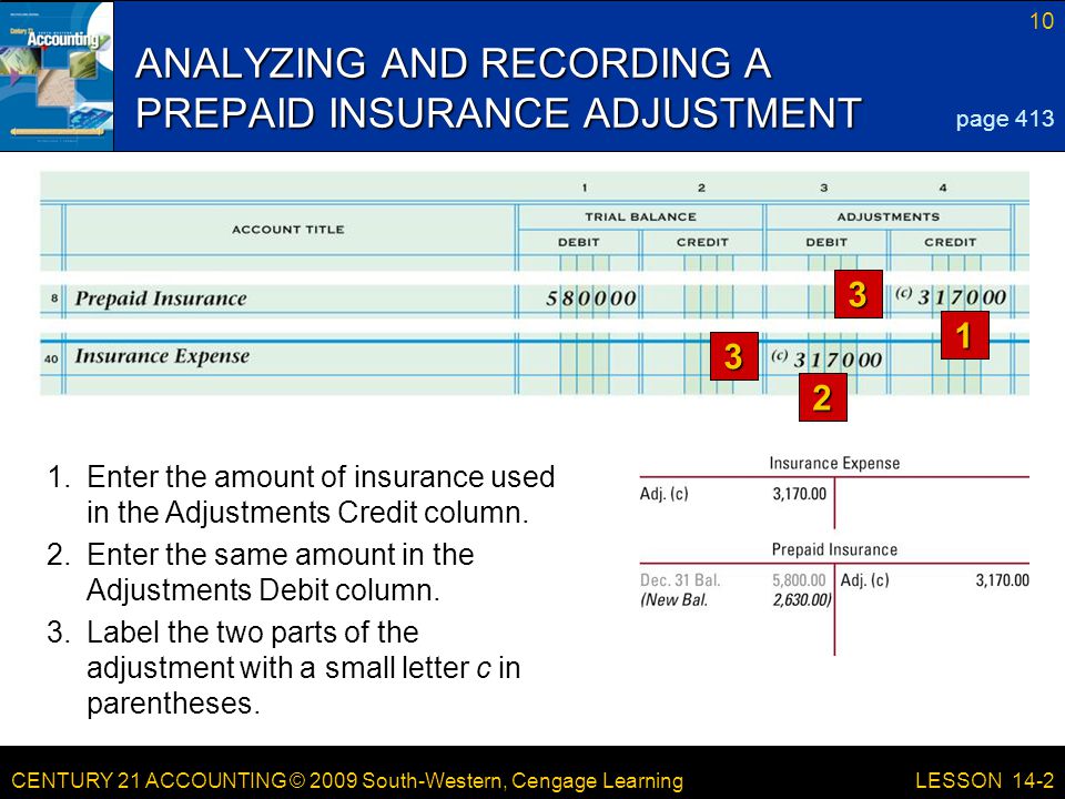 CENTURY 21 ACCOUNTING © 2009 South-Western, Cengage Learning 10 LESSON 14-2 ANALYZING AND RECORDING A PREPAID INSURANCE ADJUSTMENT page Enter the amount of insurance used in the Adjustments Credit column.