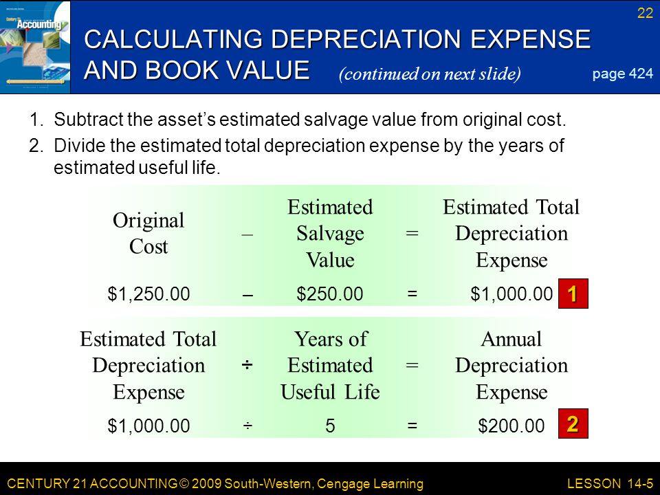 CENTURY 21 ACCOUNTING © 2009 South-Western, Cengage Learning 22 LESSON 14-5 CALCULATING DEPRECIATION EXPENSE AND BOOK VALUE page 424 Estimated Total Depreciation Expense = Estimated Salvage Value – Original Cost $1,000.00=$250.00–$1, Annual Depreciation Expense = Years of Estimated Useful Life ÷ Estimated Total Depreciation Expense $200.00=5÷$1, Subtract the asset’s estimated salvage value from original cost.