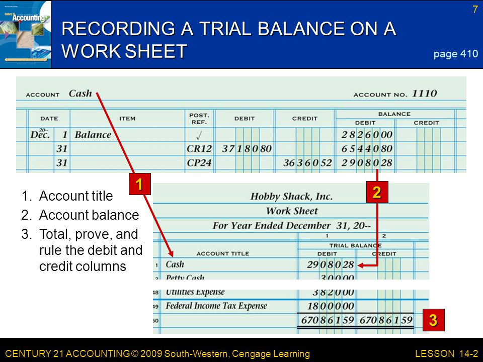 CENTURY 21 ACCOUNTING © 2009 South-Western, Cengage Learning 7 LESSON 14-2 RECORDING A TRIAL BALANCE ON A WORK SHEET page Account title 2.Account balance 3.Total, prove, and rule the debit and credit columns