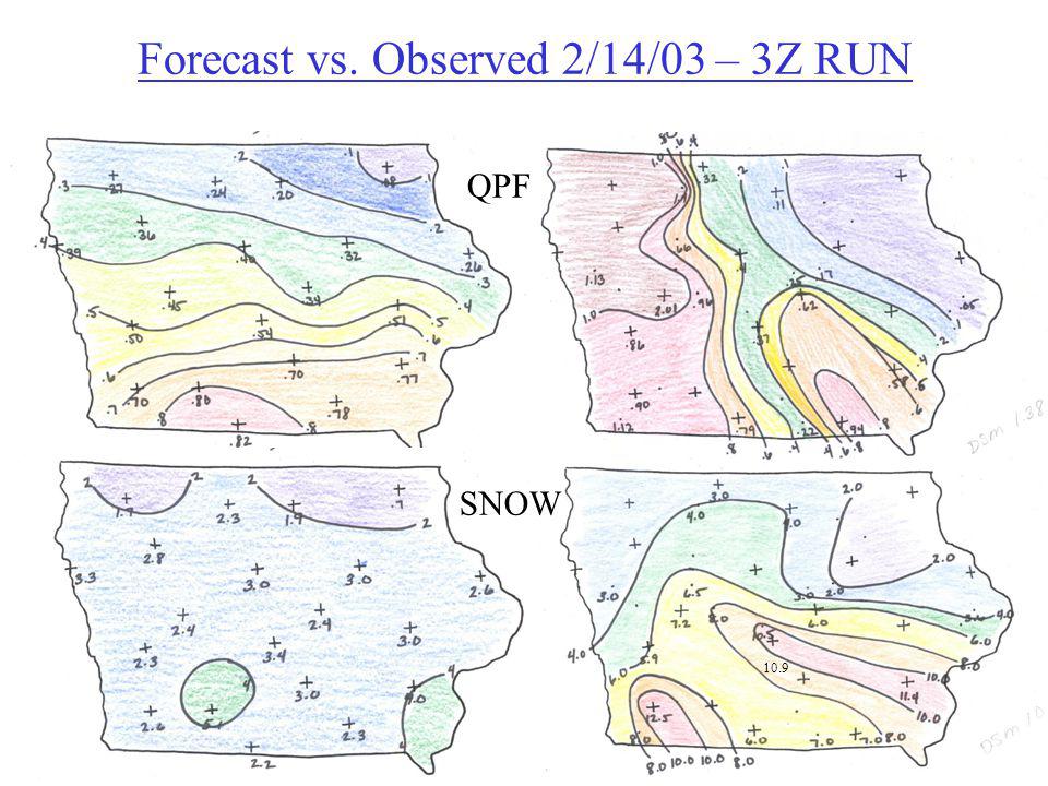 Forecast vs. Observed 2/14/03 – 3Z RUN QPF SNOW 10.9