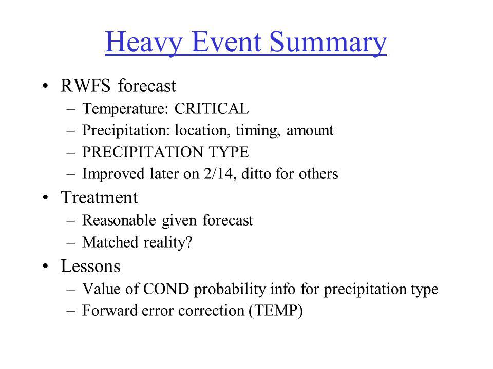 Heavy Event Summary RWFS forecast –Temperature: CRITICAL –Precipitation: location, timing, amount –PRECIPITATION TYPE –Improved later on 2/14, ditto for others Treatment –Reasonable given forecast –Matched reality.