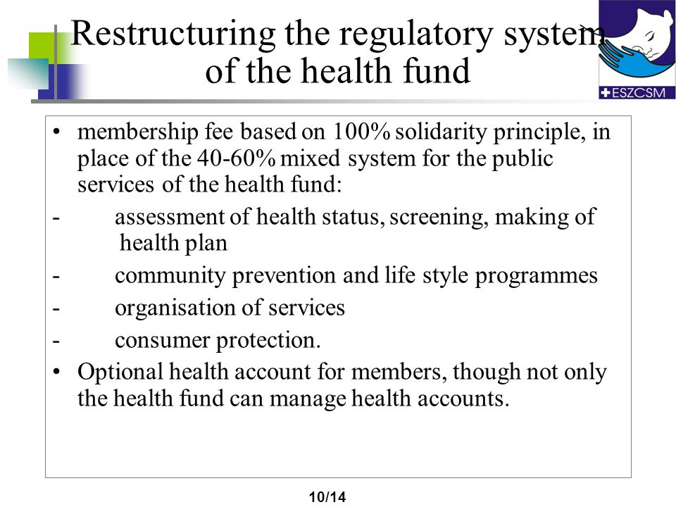9/14 Health care system of different countries from the viewpoint of the equity of financing % Source: M.