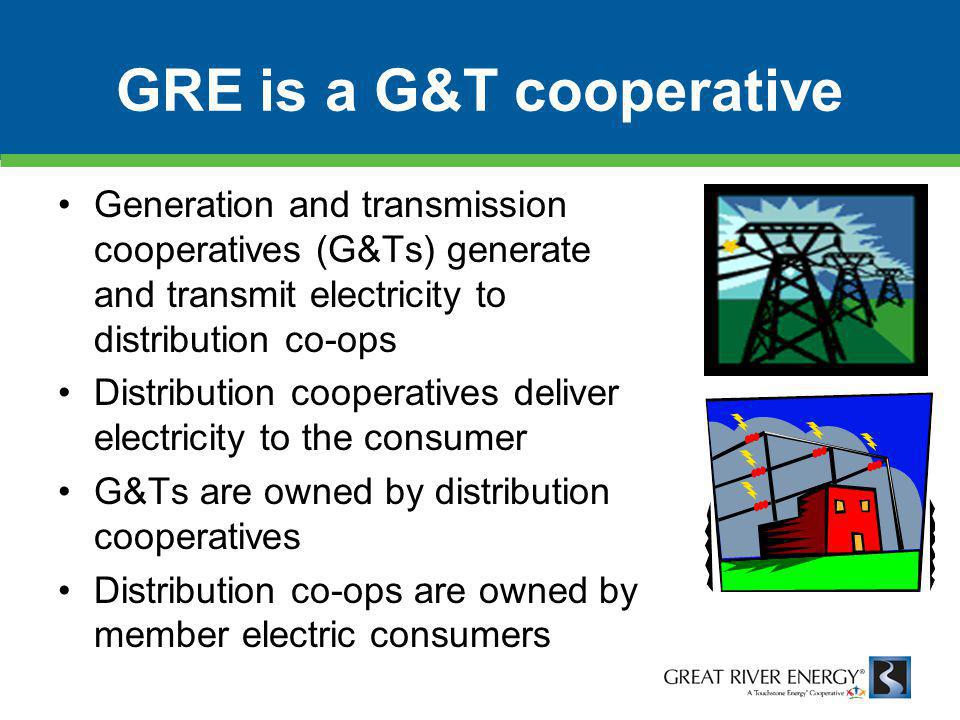 GRE is a G&T cooperative Generation and transmission cooperatives (G&Ts) generate and transmit electricity to distribution co ‑ ops Distribution cooperatives deliver electricity to the consumer G&Ts are owned by distribution cooperatives Distribution co-ops are owned by member electric consumers