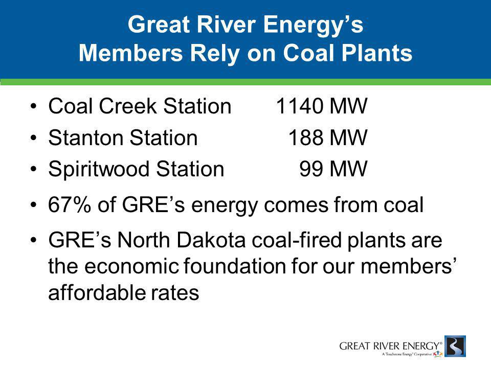 Great River Energy’s Members Rely on Coal Plants Coal Creek Station1140 MW Stanton Station 188 MW Spiritwood Station 99 MW 67% of GRE’s energy comes from coal GRE’s North Dakota coal-fired plants are the economic foundation for our members’ affordable rates