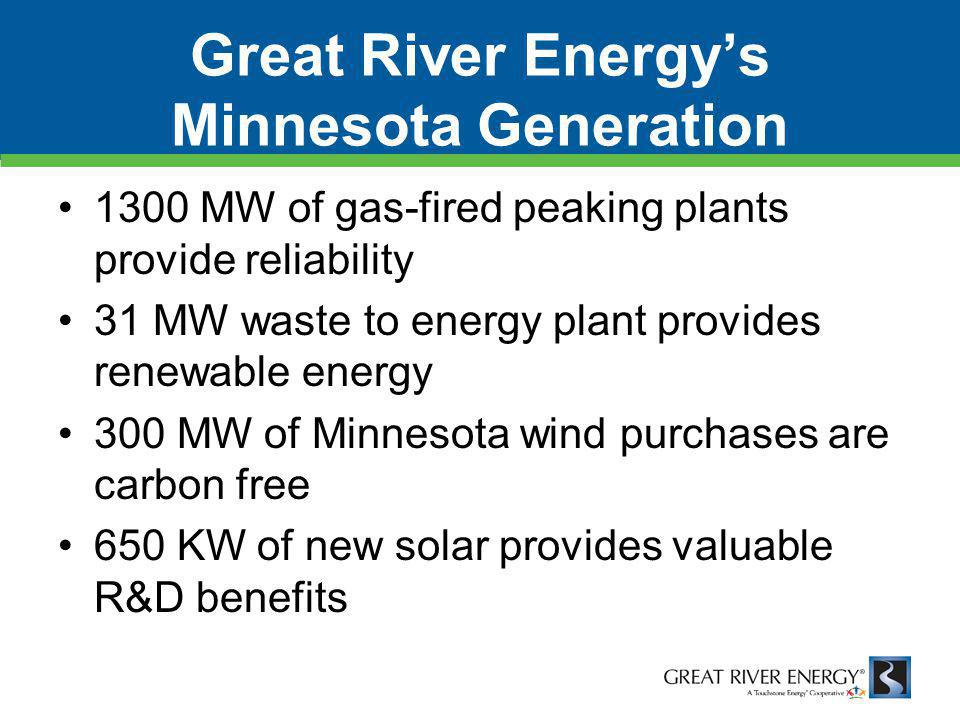 Great River Energy’s Minnesota Generation 1300 MW of gas-fired peaking plants provide reliability 31 MW waste to energy plant provides renewable energy 300 MW of Minnesota wind purchases are carbon free 650 KW of new solar provides valuable R&D benefits