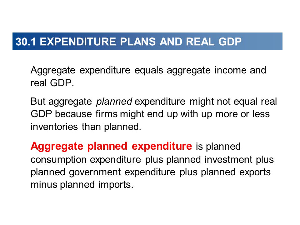 30.1 EXPENDITURE PLANS AND REAL GDP Aggregate expenditure equals aggregate income and real GDP.