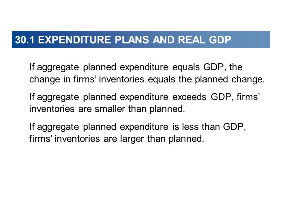 30.1 EXPENDITURE PLANS AND REAL GDP If aggregate planned expenditure equals GDP, the change in firms’ inventories equals the planned change.