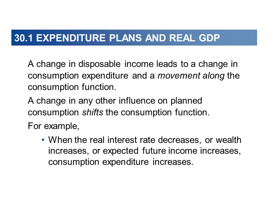 30.1 EXPENDITURE PLANS AND REAL GDP A change in disposable income leads to a change in consumption expenditure and a movement along the consumption function.