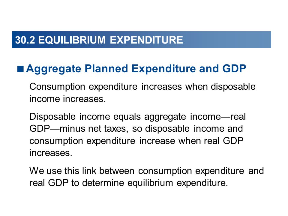 30.2 EQUILIBRIUM EXPENDITURE  Aggregate Planned Expenditure and GDP Consumption expenditure increases when disposable income increases.